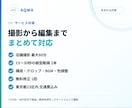 飲食店専門｜SNS用縦型動画2本を撮影・編集します SNS運用経験を活かし、お店の魅力を動画にします イメージ3
