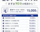 賃貸管理会社のDX・AI活用方法を相談・提案します 管理業務に合った改善テーマと進め方を具体化します イメージ8