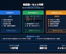 在庫アラートをGmail自動通知します スプレッドシートに入力するだけで毎朝自動チェック イメージ3