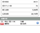 ギャンブル運の良い日と悪い日を1ヶ月分お伝えします ノークレームでお願いします。返金不可とします。 イメージ5