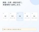 WordPressの複雑な設定をまとめて整えます 調査・検証から安全な本番反映まで一貫対応 イメージ8