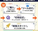 楽天ROOM×AI完全自動投稿ツールを提供します 設定だけで24時間フル稼働の自動化ツール イメージ7