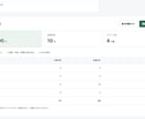 毎月の売上CSV集計を自動化するツールを作ります 集計条件の整理・合計の照合・翌月用の手順書まで イメージ3