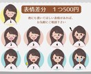 パッと目をひく！ゆるかわアイコンお描きします 商用OK！SNSやブログなどに⭐︎オリジナルで注目度UP！！ イメージ4