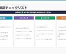 わかりやすい業務マニュアル・手順書を作成します 新人が迷わない、引き継ぎに使えるマニュアルを イメージ4