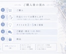 小説・同人誌・漫画のタイトルを3〜5案提案します 余韻や雰囲気を大切に同人誌・作品のタイトルを考えます イメージ2