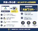 Google広告の設定・運用・改善を代行します 月額運用手数料1万円〜｜個人事業主様・小規模事業者様向け イメージ3