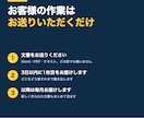 文章の誤字脱字を機械で洗い出し校正します 6523字の中の1語。目では見つかりませんでした イメージ4