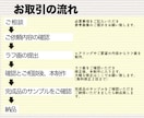 写真から可愛い似顔絵アイコン制作します 初めましての人にも一目で想いが伝わる似顔絵で信頼に繋げます！ イメージ4