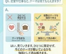 これから3カ月の気持ちの流れを読み解きます 心の動きを、月ごとにやさしく言語化する鑑定 イメージ7
