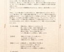 プロも愛用するおしゃれな鑑定書を作成します 商用利用OK!コーチ・サロン様も使える高品質な診断書作成 イメージ2