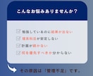 受験当日までのプレミアム学習プランニングします 根性論は不要。教育学的アプローチで、お子様を合格へ導きます。 イメージ2