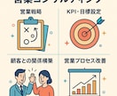 医療・介護業界の営業スタートからサポートします 営業職がいなくてもOK！どうしたら良いか分からない方必見！ イメージ1