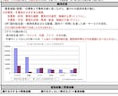 高校入試対策の公民テキスト・基礎応用編を提供します このテキストで点差がつきやすい公民分野を徹底攻略しよう！ イメージ7
