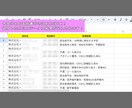 ご指定の営業リストに対してAI自動架電を実施します AIツール／台本やリスト丸投げOK／着電率の検証にも！ イメージ3