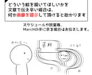 気軽にメッセを!最短5日で可愛いイラスト描きます ポートフォリオから好きな絵柄を/普段ゲーム製作をしてる人です イメージ2