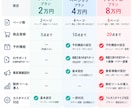 集客・運用まで　SquareのECサイト制作します 世界観を大切に、選ばれるECサイトを一緒に作ります イメージ4