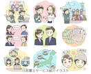 商用OK！多目的に使えるポップなイラスト描きます 挿絵・スタンプなどに！ワンポイントから複雑なものまで。 イメージ7
