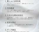 限定3名！冊子・リーフレットデザイン格安で作ります 会社案内・学校案内・病院・サロン・店舗パンフレット等対応 イメージ2