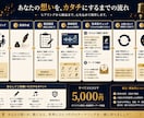 あなたの想いをオリジナルソングにします あなたのストーリーを歌詞にして世界にひとつの楽曲を制作 イメージ3
