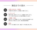 医療・美容・福祉特化｜売れるLP制作します ＼今だけココナラ参入記念価格／修正無制限、実装まで丸投げOK イメージ5