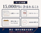 ホームページを診断し改善の優先順位を提案します 問い合わせに悩む方へ。事業の状況を伺い次に取り組むことを整理 イメージ5