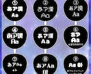 現場参戦に！オリジナル応援うちわ作ります ライブ・コンサートの現場参戦や友達との推し活に！！ イメージ4