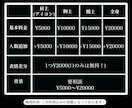 ヤンデレ風？妖しさと色気のある男性キャラ描きます 【商用利用 / 二次利用OK！】 イメージ3