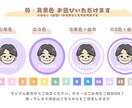 シンプル×ちょい似せ◎ゆるかわアイコンお描きします 限定価格残10名！あなたの雰囲気を”ほっとするイラスト”に イメージ4