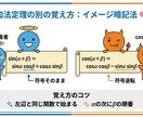 体験【中学生・高校生対象】数学受験対策します 【体験授業】数学ワンポイントレッスン イメージ8