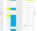 EXCEL版ロト6支援ソフトをご紹介いたします EXCELベースの特別なクイックピックツールをご提供します！ イメージ3