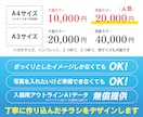 限定価格　4月末まで効果的な広告デザインします デザインのみもOK！チラシの印刷手配まで代理入稿も可能です イメージ2