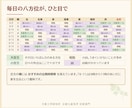 九星気学 毎日の吉方位カレンダーをご提供します 生年月日だけで、今日の吉方位が分かります イメージ2