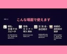 緊張しても話が飛ばない本番スピーチ構成AI渡します 話す順番を整えて本番は安心！朝礼・会議・挨拶等に即対応！ イメージ3