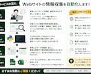 PythonでWeb情報を収集・CSV化します 面倒なWebデータ収集を自動化します イメージ2