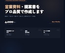 現役営業マンが営業資料・提案書を作成します 商談で「伝わる・動かす・決まる」資料をスピード納品 イメージ1