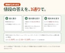 店舗管理をAI自動化でサポートする手段を提供します AIによる自動化で店舗管理の負担を減らしたい！ イメージ7