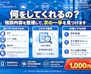 ネットワークの困りごとを整理します 実務20年以上・完全テキスト対応で丁寧に回答します イメージ3