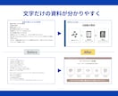 情報を整理して伝わる資料を作ります 忙しいあなたの資料づくりを構成から丁寧にお手伝いします イメージ4