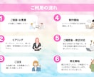 インパクトのあるバナーやWEB画像を制作します 凝ったデザインであなたのビジネスにサポートします イメージ2