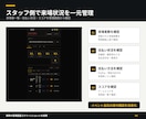 受付・顧客管理Webシステムを制作します 申込フォーム・管理画面・集計をまとめてWeb化 イメージ4