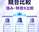 AIで営業先企業を調査・比較します 公開情報を確認し、提案に使える比較資料を作成 イメージ4