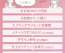 デザイン歴20年のプロがご縁を繋ぐチラシを作ります 想いがまとまってなくてもOK！気軽にDMでご相談ください♪ イメージ5