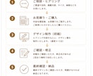 チラシ・院内掲示・広告を制作します クリニック・店舗・企業・イベントのデザインを制作いたします。 イメージ3