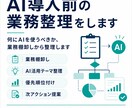 AI導入前の業務整理をします 業務棚卸しから活用テーマまで整理 イメージ1