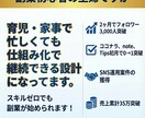 Threadsで安定的に稼ぐスキルが身につきます 副業初心者OK /スキルゼロでも始められる/スマホだけでOK イメージ2