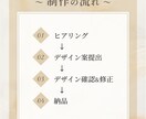 分かりやすく伝わりやすいバナー作成します バナー/ヘッダー/SNS/FV等　お気軽にご相談ください！ イメージ2