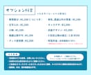 グッズや配信に♩かわいいミニキャラ描きます 商用利用OK！実績320件越え！ イメージ3
