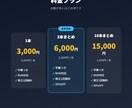 長尺動画からショート動画を切り出します AIが伸びる場面を自動特定。URLを送るだけで納品 イメージ2