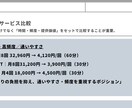 パーソナルジムの競合・市場調査レポートを作成します 出店予定エリアの競合・料金・ターゲット・差別化ポイントを調査 イメージ3